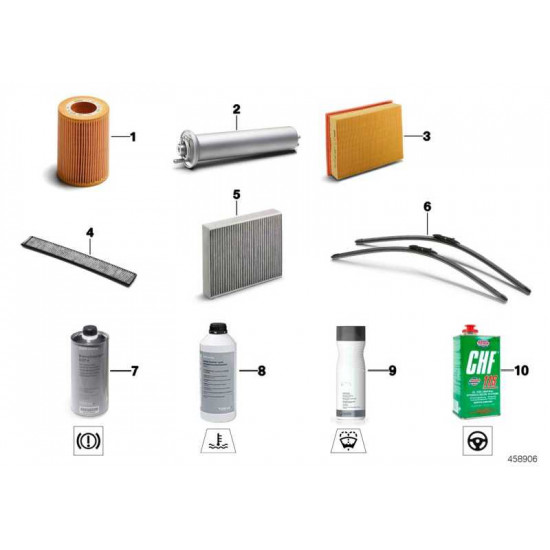 10 
Hydrauliköl CHF 11 S
